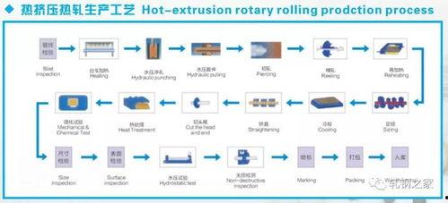 香港大小姐爆料视频大全,揭秘娱乐圈幕后真相  第2张